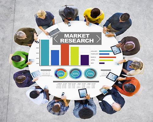 marketing_research
